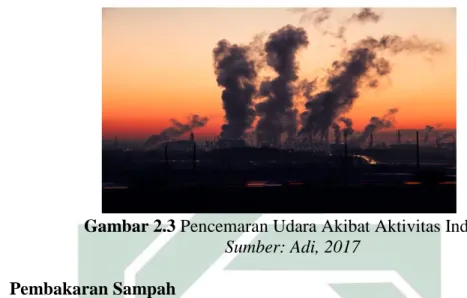 Gambar 2.3 Pencemaran Udara Akibat Aktivitas Industri 