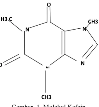 Gambar .1. Molekul Kafein 