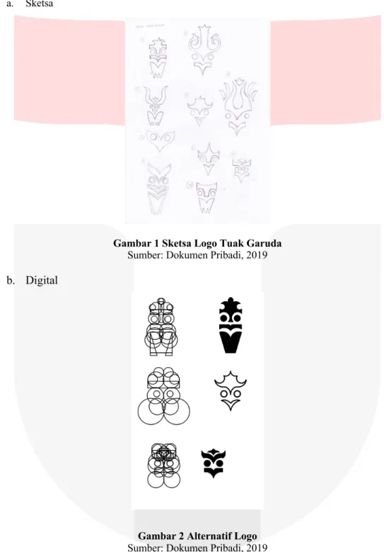 Gambar 1 Sketsa Logo Tuak Garuda 