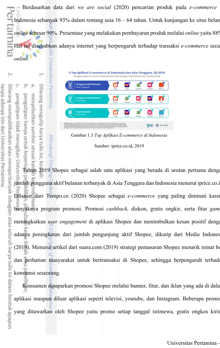 Gambar 1.3 Top Aplikasi E-commerce di Indonesia  Sumber: iprice.co.id, 2019 