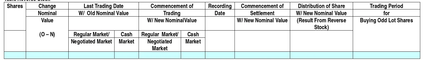 Table Reverse Stock  