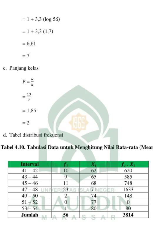 Tabel 4.10. Tabulasi Data untuk Menghitung Nilai Rata-rata (Mean) 