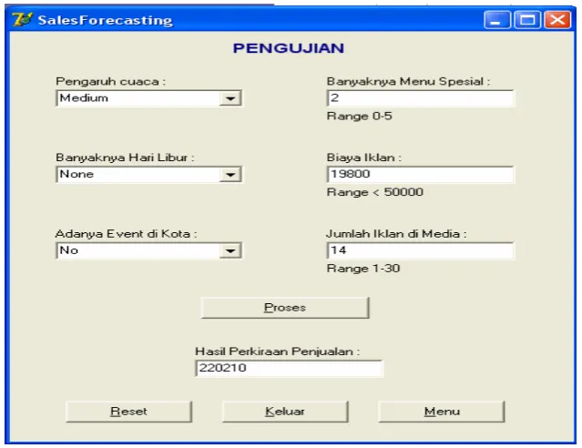 Gambar 4 : Tampilan data yang dilatih dan pelatihan  