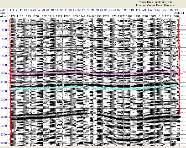 Gambar 5.5 Picking Horizon Arbitrary Line Sumur AND-30 dan AND-41 