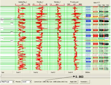 Gambar 5.8 Well Seismic Tie Sumur AND-30 Dengan Korelasi 0.863 