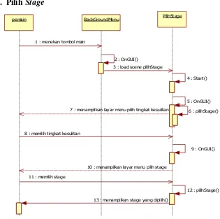 Gambar 3.15 Sequence Pilih Stage 1 