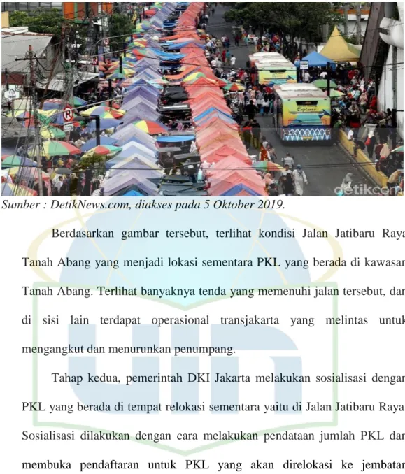 Gambar II.E.1. Tendanisasi PKL di Jalan Jatibaru Raya Tanah Abang 