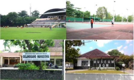 Gambar 4. 1. Beberapa fasilitas kemahasiswaan di UGM: Stadion Pancasila, Lapangan  Badminton dan Tenis, Gelanggang Mahasiswa, dan Museum UGM 