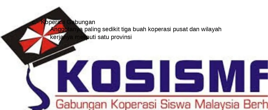 Gambar 1.14 KOPERASI SEKUNDER