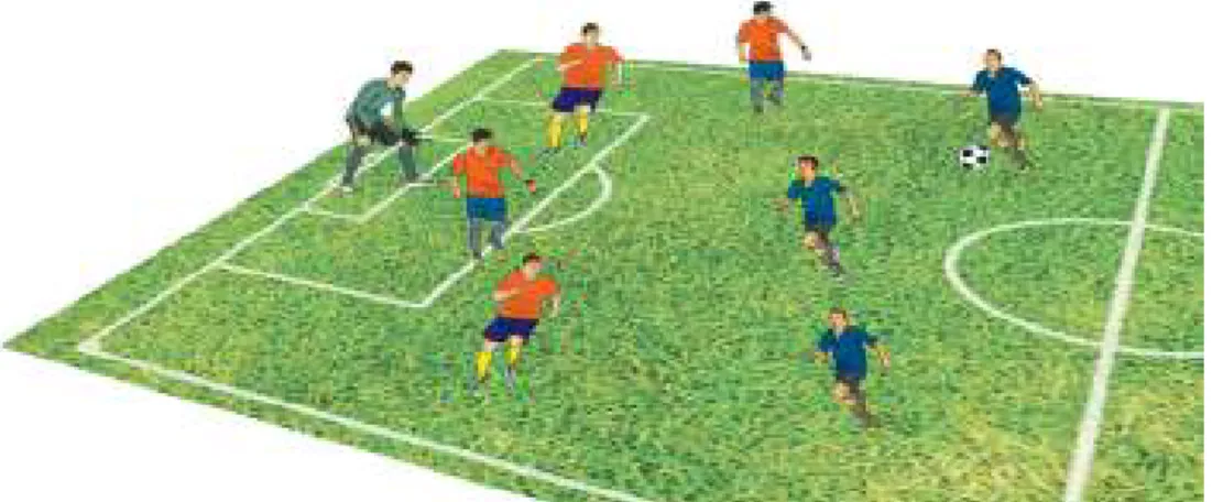 Gambar 1.4. Permainan 3 Lawan 5