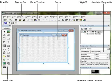 Gambar 2.6 Tampilan jendela program visual basic 6.0 