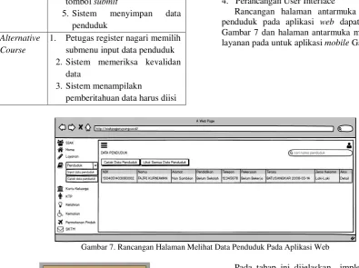 Gambar 7. Rancangan Halaman Melihat Data Penduduk Pada Aplikasi Web 