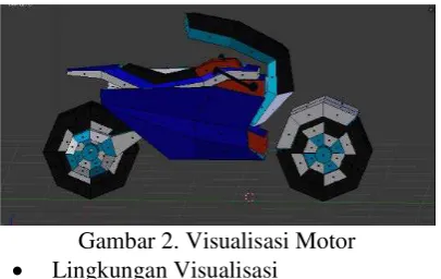 Gambar 2. Visualisasi Motor 