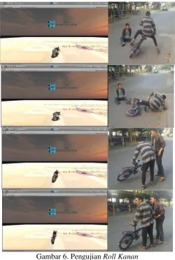 Gambar 6. Pengujian Roll Kanan 
