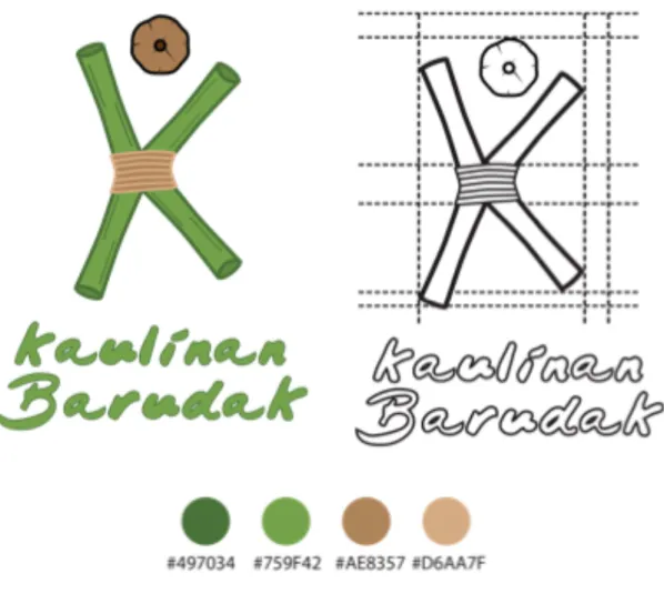 Gambar 1. Logo &amp; Grid System Kampanye 