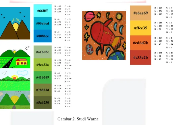 Gambar 2. Studi Warna  