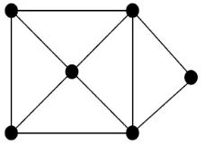 Gambar 4: Contoh jalan berupa lintasan Euler 