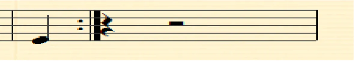 Gambar Partitur Melodi Instrumen 'DX :H¶ Q\D pada bar keenam  