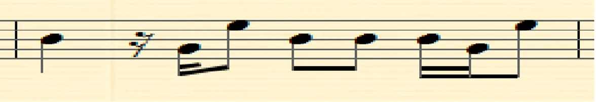 Gambar Partitur Melodi Instrumen 'DX 1D¶ Q\D pada bar kelima  