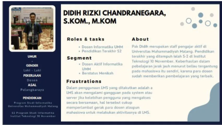 Gambar 1  User Persona Dosen  2.  Tabel 