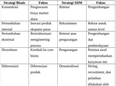 Tabel 4