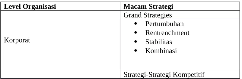 Tabel 1