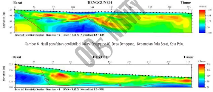 Gambar 6. Hasil penafsiran geolistrik di lokasi Denggune 01 Desa Denggune,  Kecamatan Palu Barat, Kota Palu.