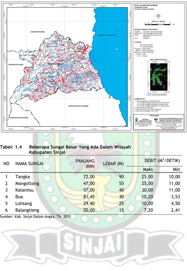Tabel 1.5  Nama-Nama Daerah Aliran Sungai (DAS) Dalam Wilayah  Kabupaten Sinjai 