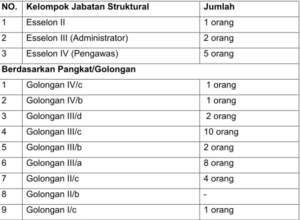 KOMISI PEMILIHAN UMUM PROVINSI JAWA BARAT. KEPUTUSAN KOMISI PEMILIHAN ...