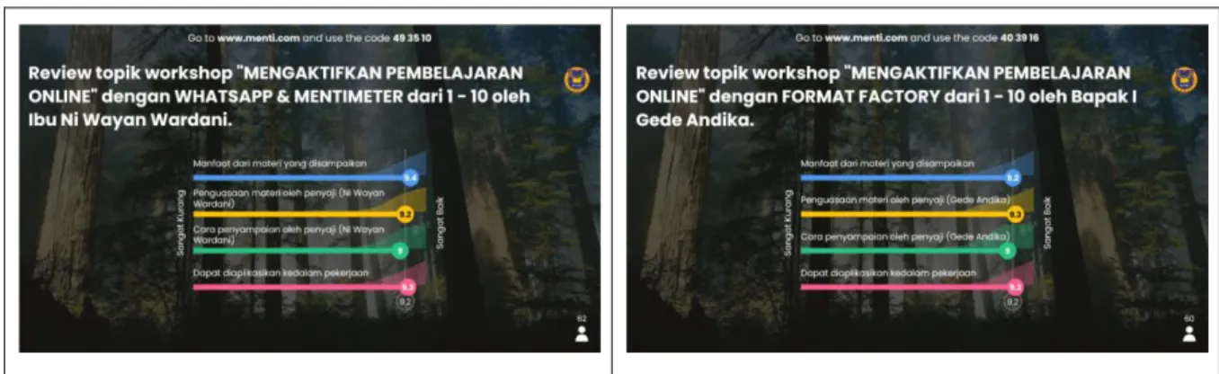 Gambar 8. Review dari peserta 