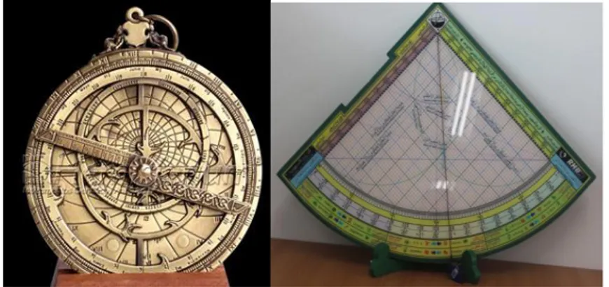 Gambar 2.6 : Astrolabe dan Rubuk Mujayyab (Sumber :  www.hemisferium.net) 
