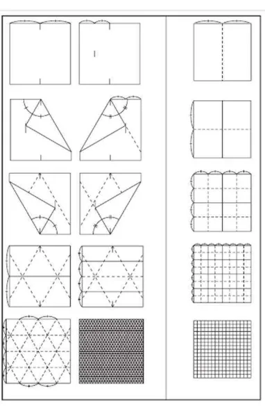 Gambar II.4 Contoh Pola Dasar Origami 