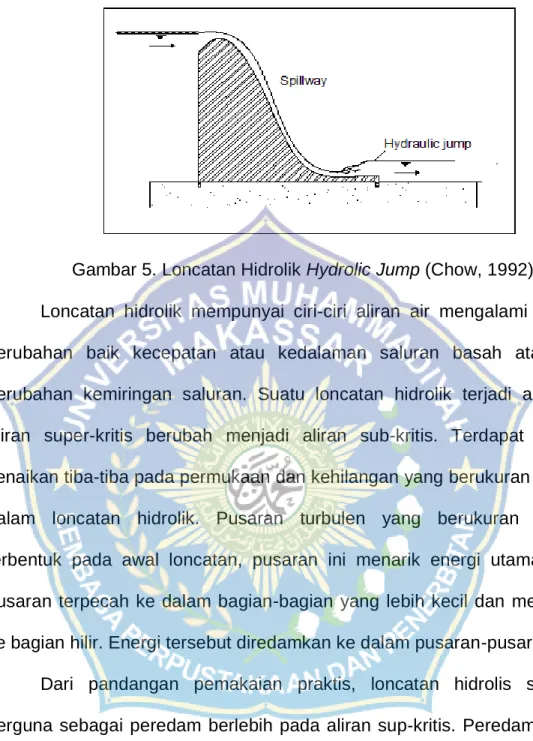Gambar 5. Loncatan Hidrolik Hydrolic Jump (Chow, 1992).). 