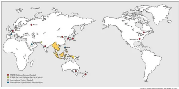 Gambar 3. ASEAN dan Partner Interregional 