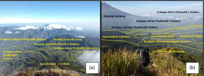Gambar 9. (a) Persebaran satuan litologi bagian baratlaut Gunung Sindoro, terlihat dari lereng atas jalur pendakian 