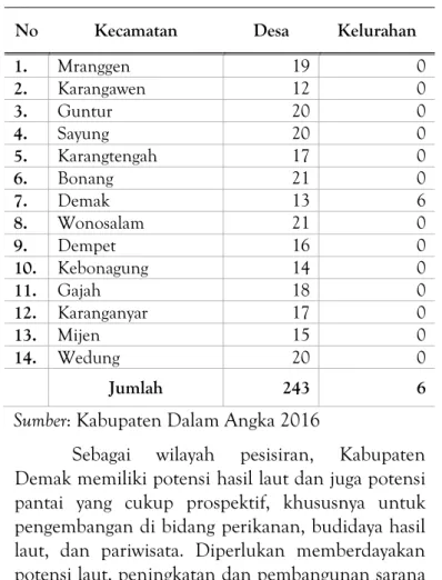 Tabel 1. Wilayah Administratif Kabupaten Demak 