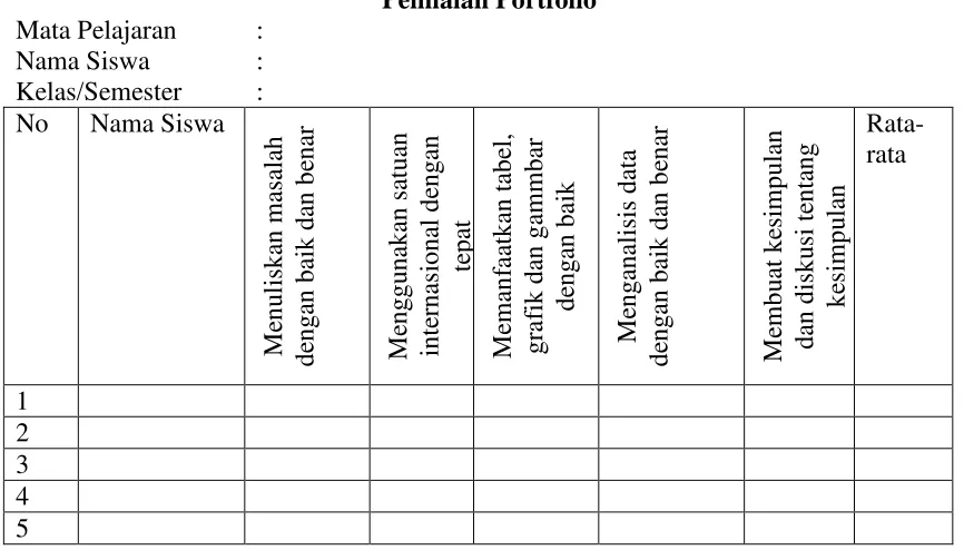 grafik dan gammbar 