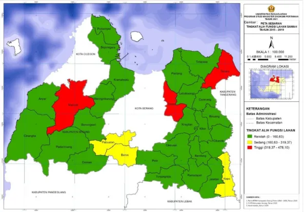 Gambar 2. Peta Sebaran Tingkat Alih Fungsi Lahan Kabupaten Serang Tahun 2015-2019  Sumber: Hasil Olahan Data Penelitian, 2020