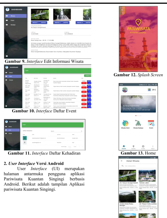 Gambar 9. Interface Edit Informasi Wisata 