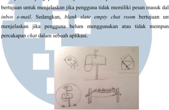 Gambar 3.3. Sketsa blank slate no e-mail dan empty chatroom