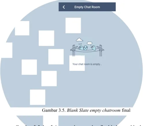 Gambar 3.5 dan 3.6 merupakan gambar final halaman blank slate no e- e-mail  dan  empty  chat  room