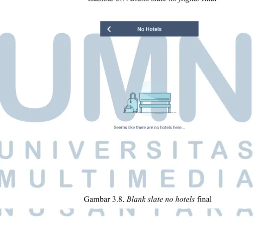 Gambar 3.8. Blank slate no hotels final