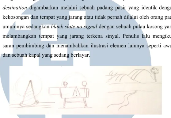 Gambar 3.12. Sketsa blank slate no route dan no driver 