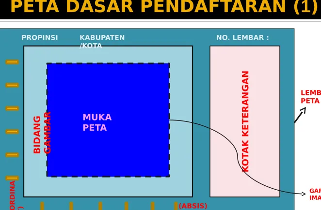 GAMBARMUKA PETA