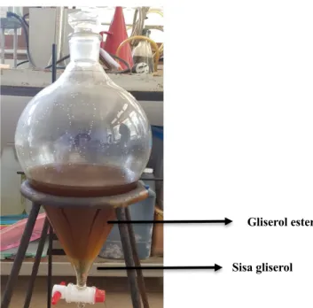 Gambar 4. Produk gliserol ester hasil esterfikasi  Figure 4. Glycerol ester product from esterification 