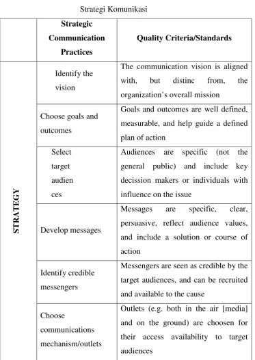 Tabel 1.2  
