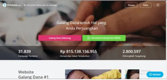 Gambar 1.1 Halaman utama situs Kitabisa.com  (Kitabisa.com)