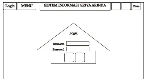 Gambar 3.5 Rancangan Form Login