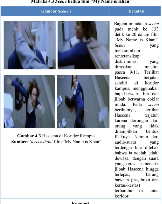 Gambar 4.3 Haseena di Koridor Kampus Sumber: Screenshoot film “My Name is Khan”