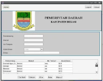 Gambar 5.3 Tampilan Antar Muka Daftra Dinas 